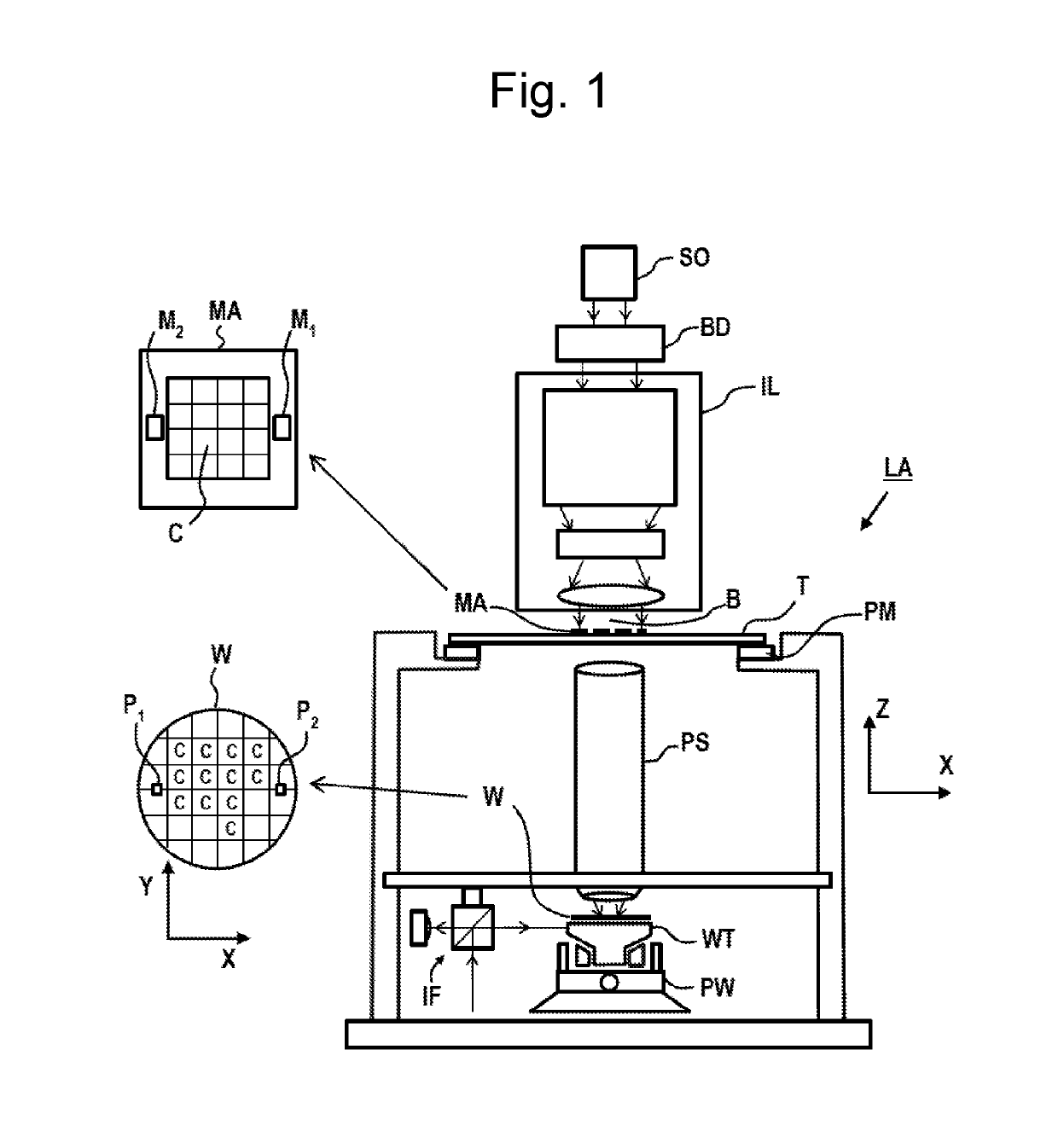 Method of Determining a Characteristic of a Structure, and Metrology Apparatus