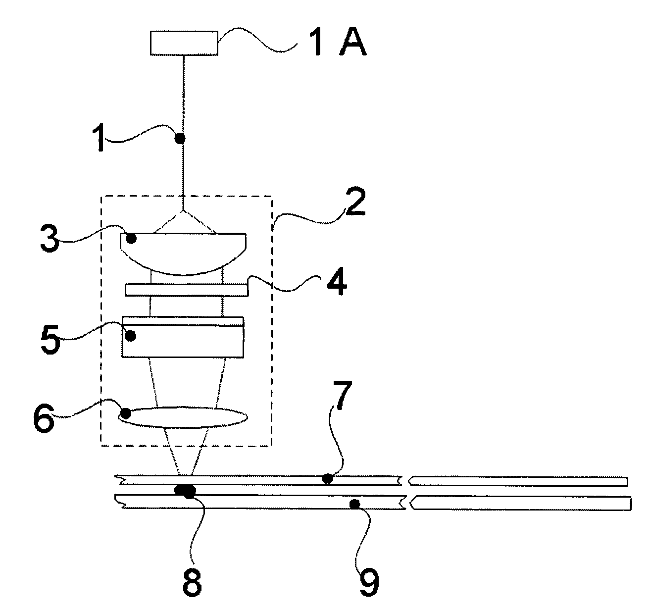 Method and apparatus for frit sealing with a variable laser beam
