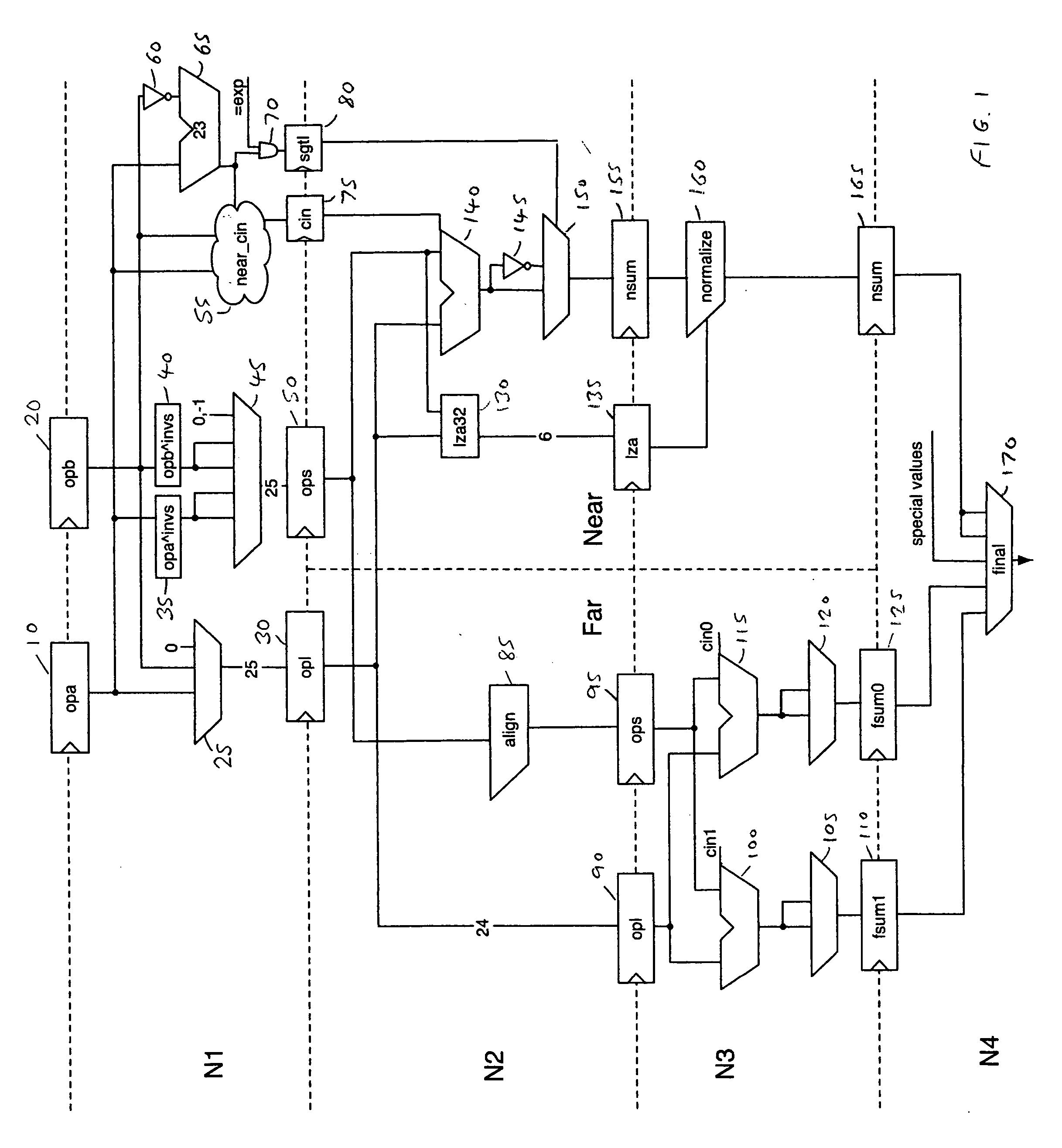 Data processing apparatus and method for performing floating point addition