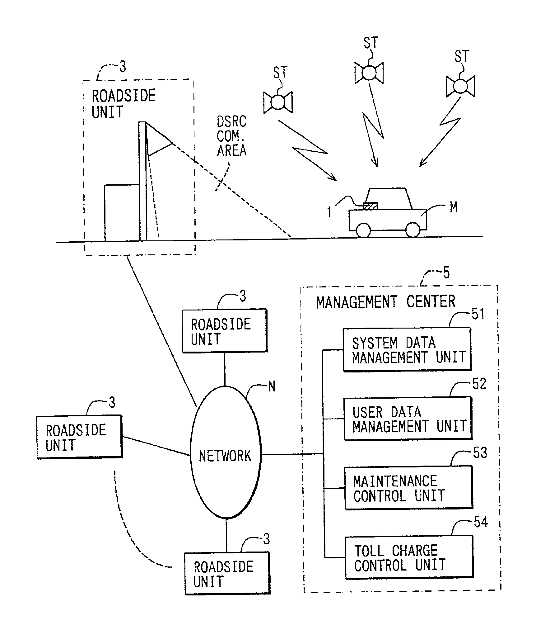 In-vehicle apparatus and service providing system