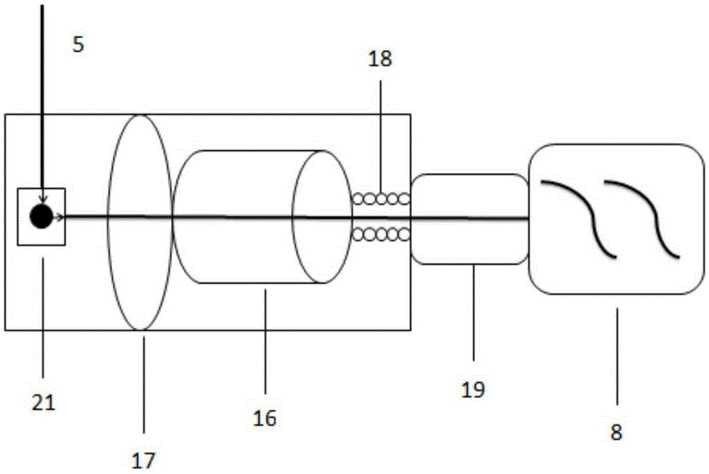 A device for wind energy deep water aeration solar surface ploughing type oxygenation device