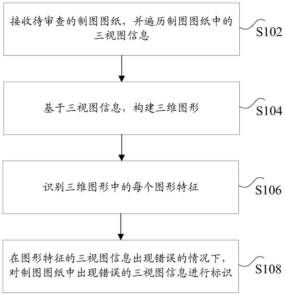 Drawing drawing identification method and identification device, electronic equipment and storage medium