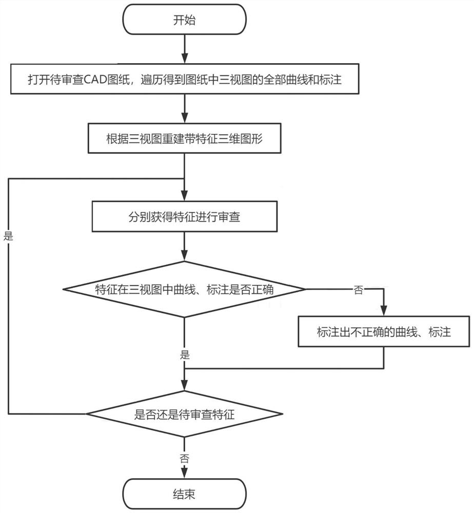 Drawing drawing identification method and identification device, electronic equipment and storage medium