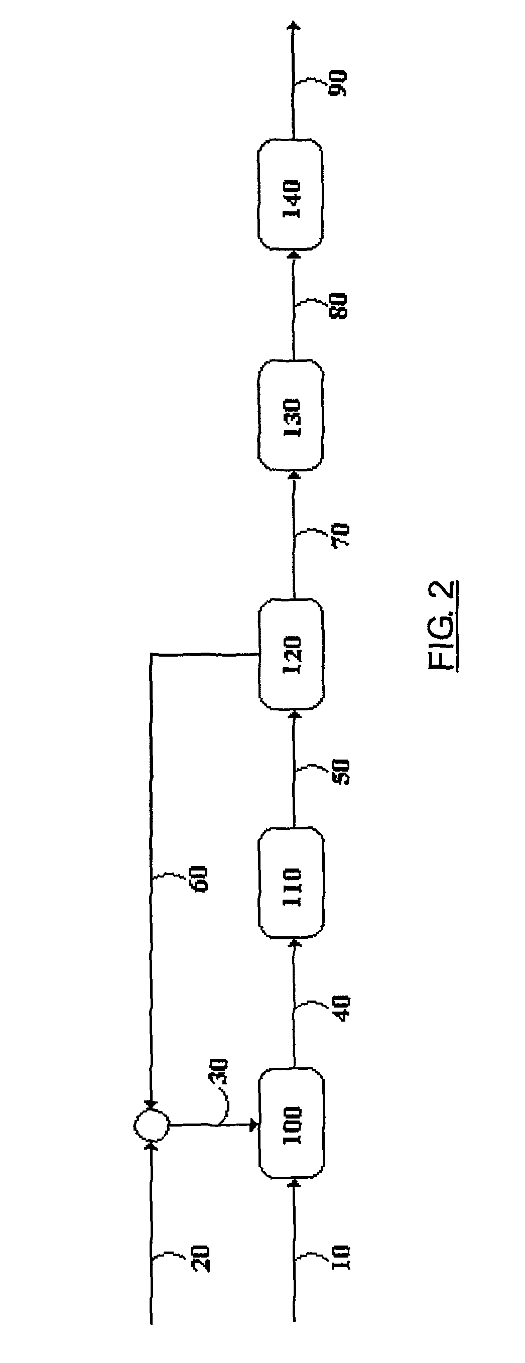 Process for obtaining highly soluble linear alkylbenzene sulfonates