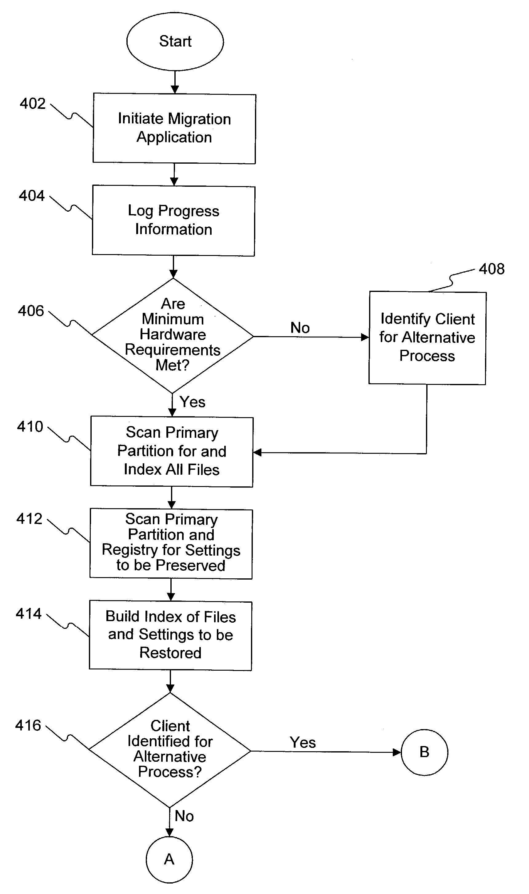 Method and system for automatically updating operating systems
