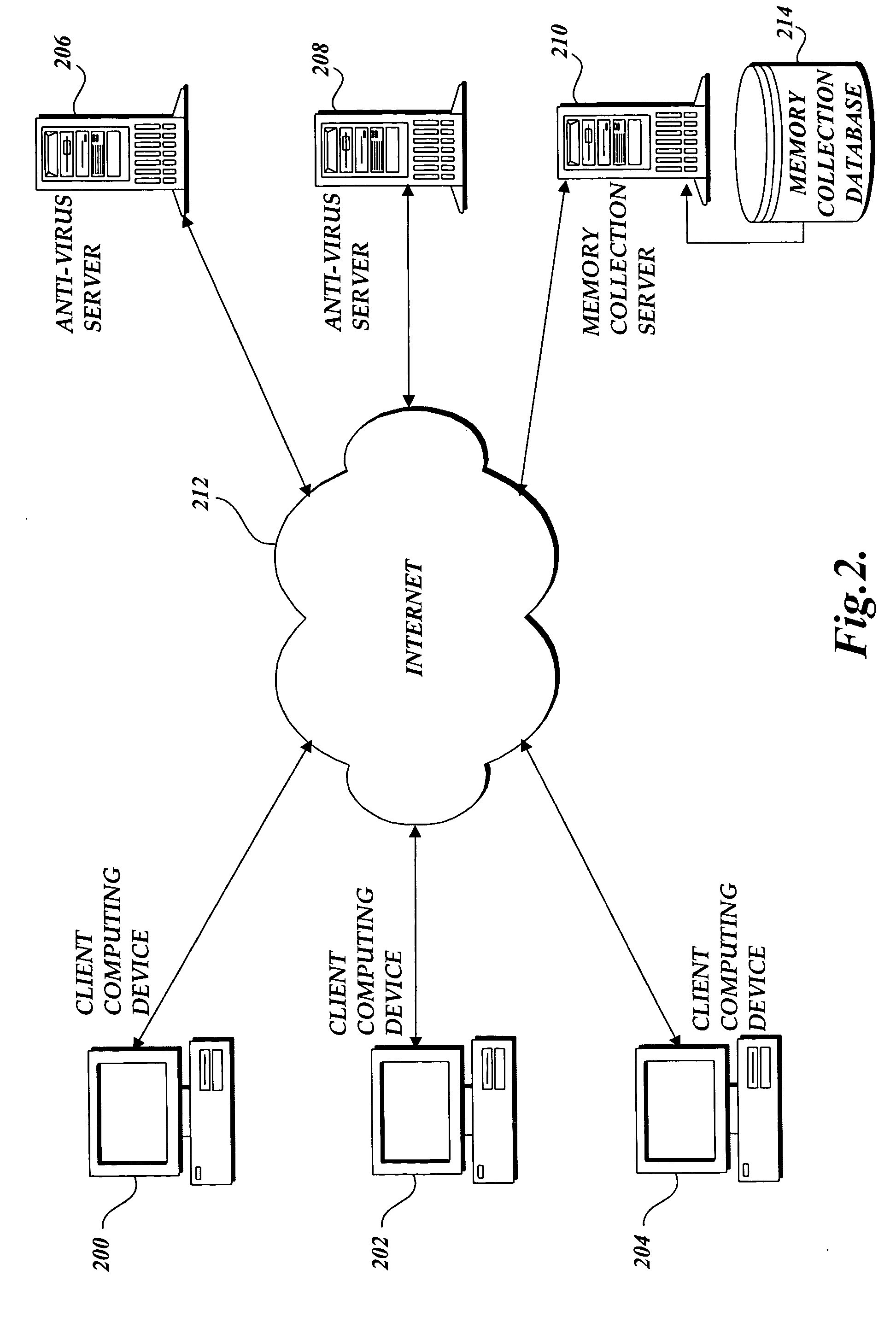 System and method of identifying the source of an attack on a computer network