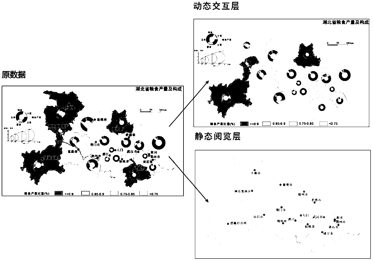 A method for preparing visualized data of network statistics map