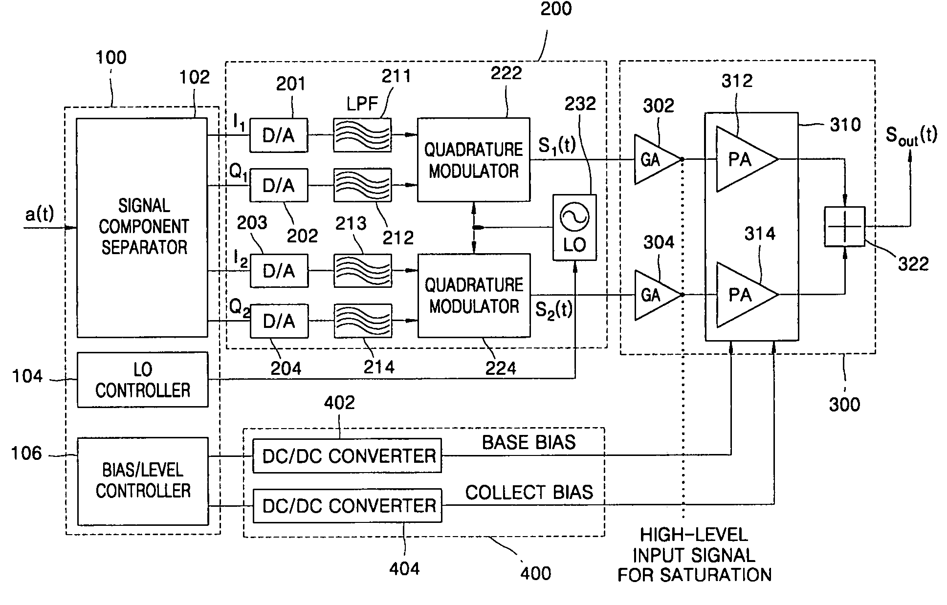 LINC power transmitter