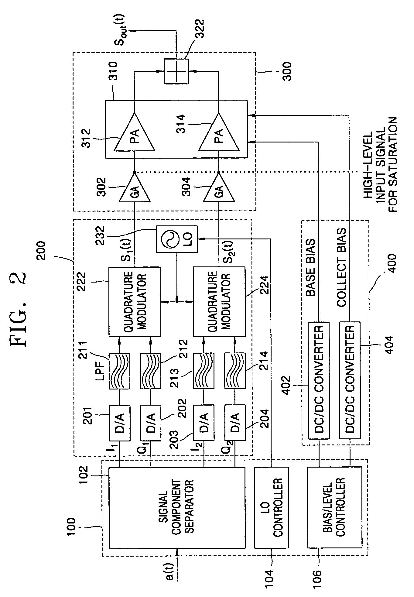 LINC power transmitter