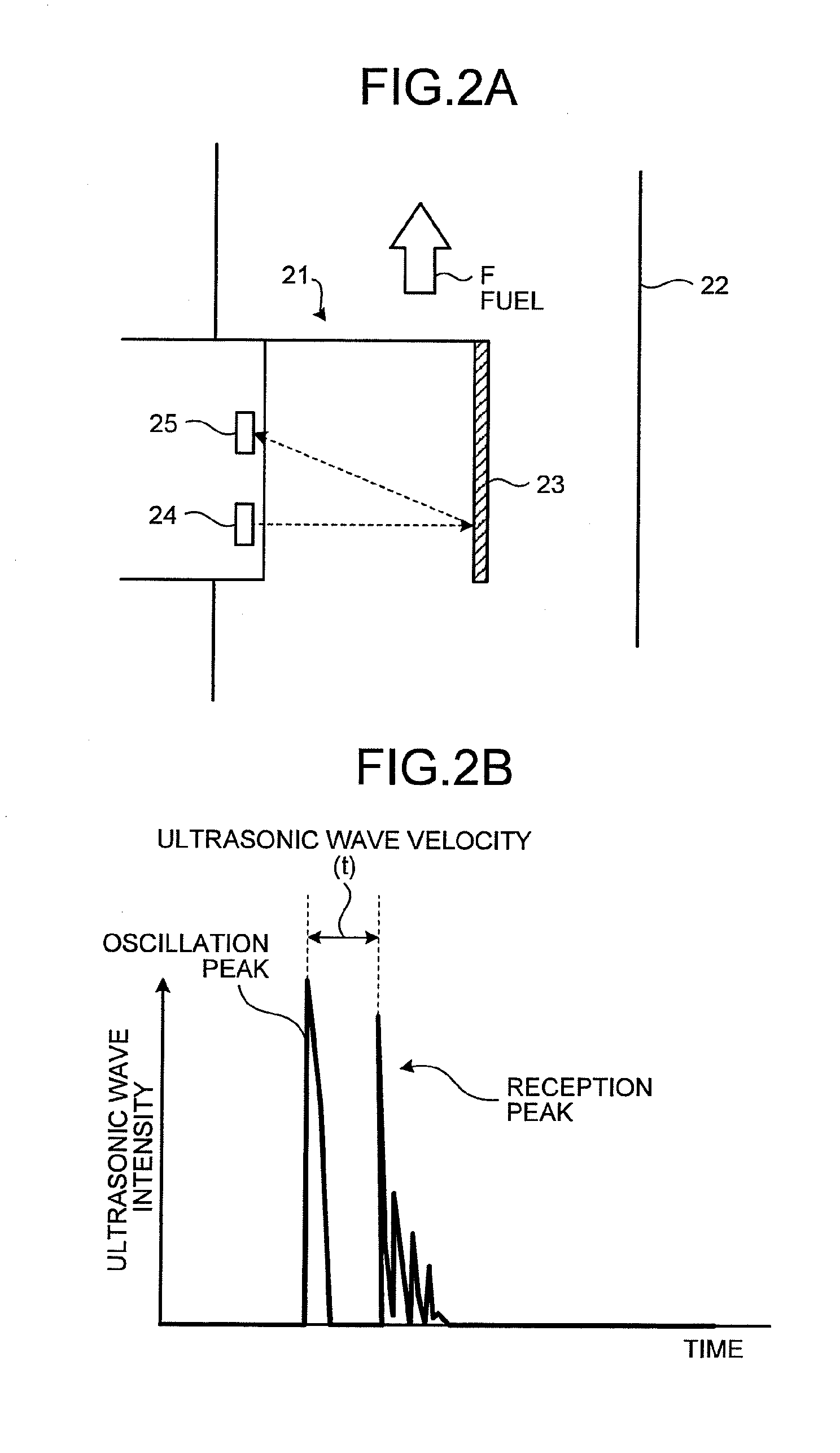 Diesel engine fuel soundness control system and diesel engine fuel soundness evaluation method