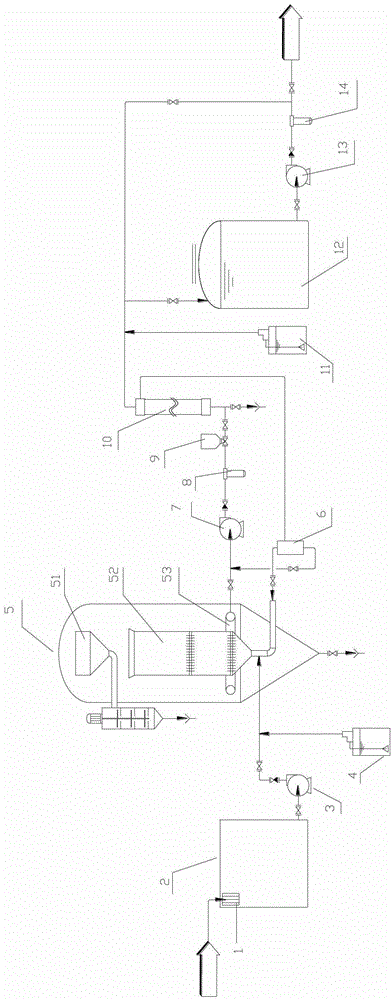 System for recycling waste water containing oil and washing water