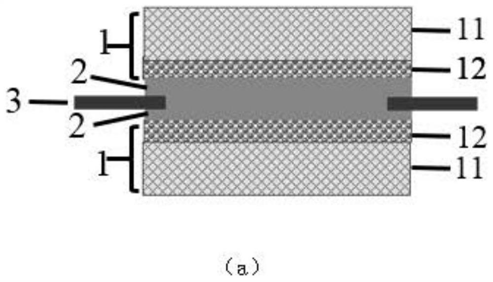 A kind of preparation method of fuel cell membrane electrode