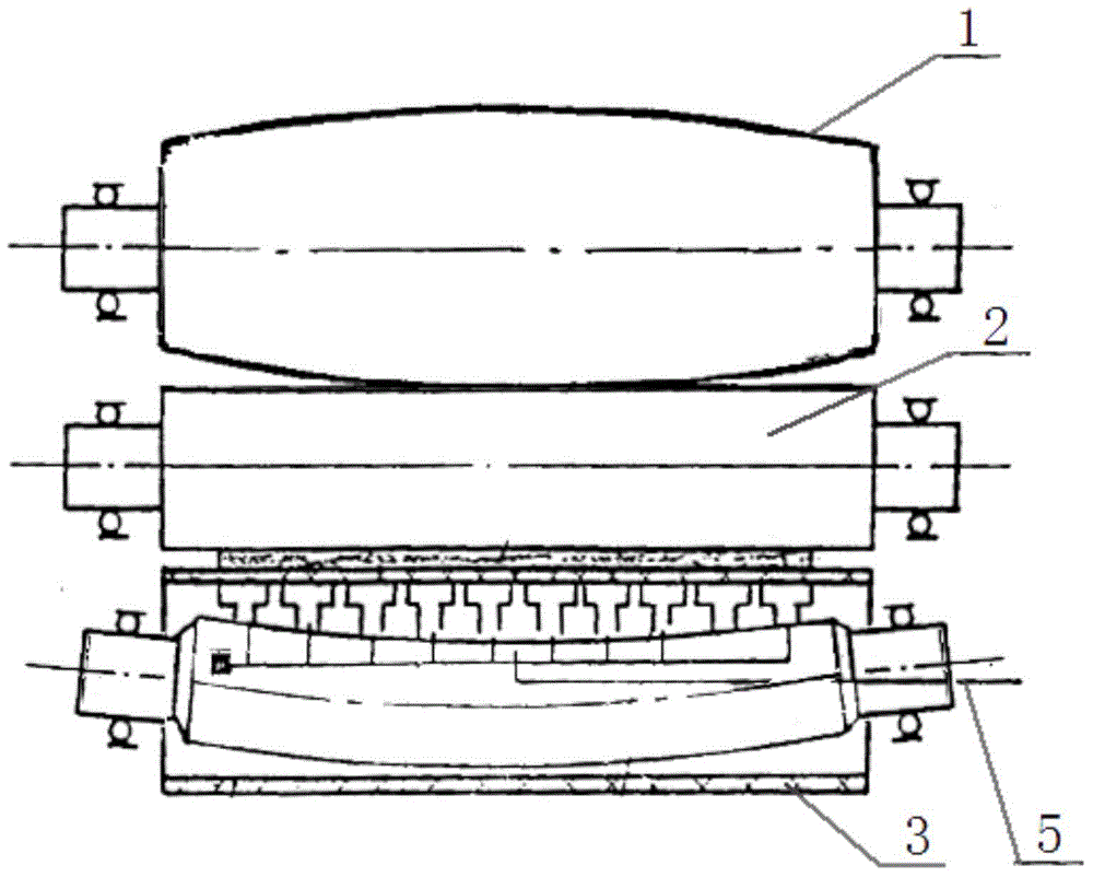 A three-roll calender for textiles and a textile calendering method