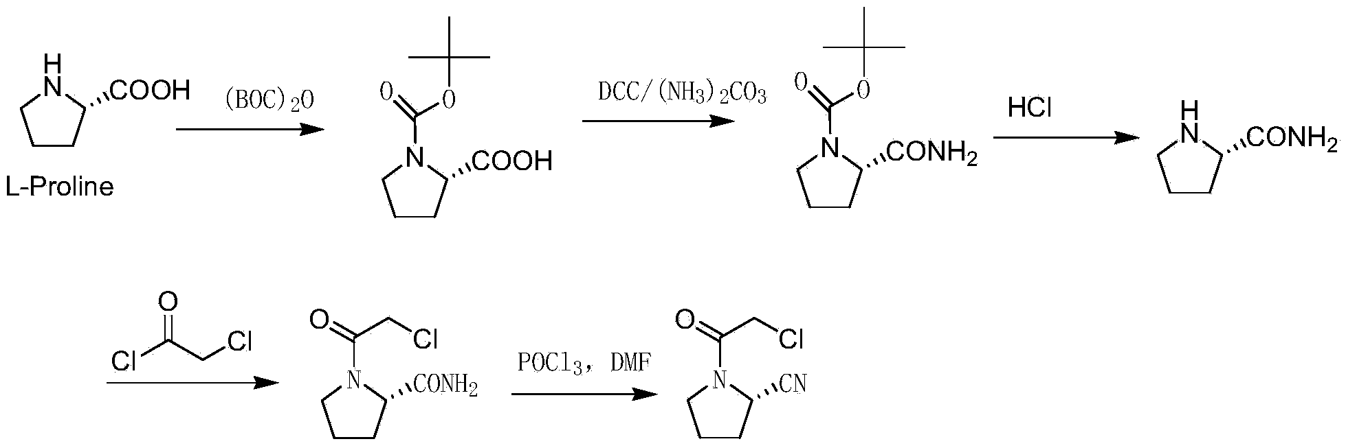 Method for preparing midbody (2S)-N-chloracetyl-2-cyano tetrahydropyrrole of vildagliptin