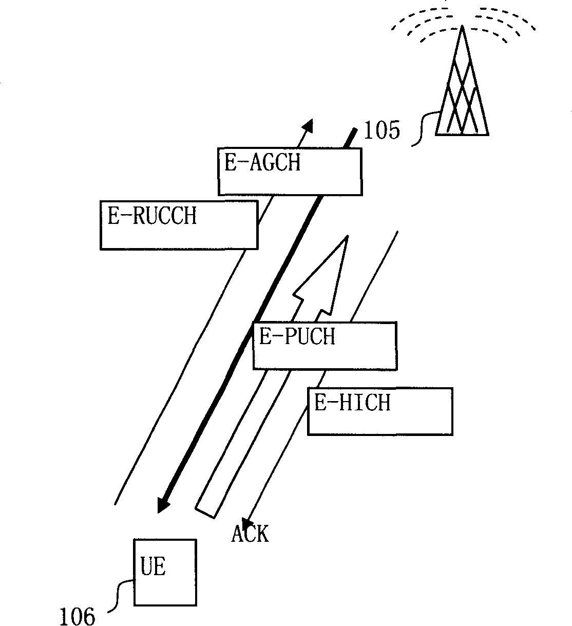 Method and system for uplink power control in time division duplex feedback enhanced system