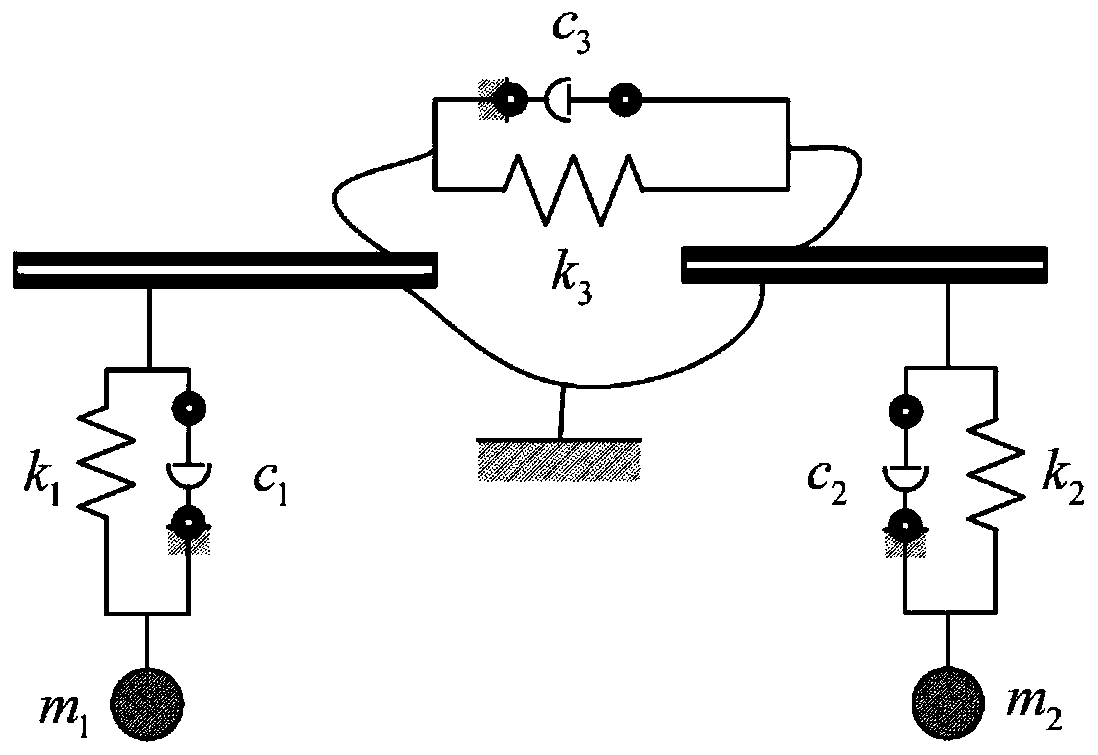 Small-scale array direction finding method based on bionic technology