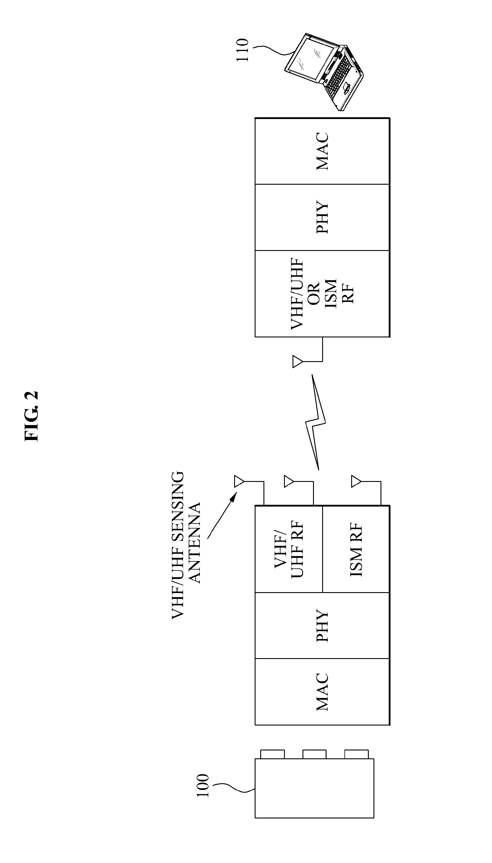 Access point, mobile station for wireless communication system, and method for controlling the same