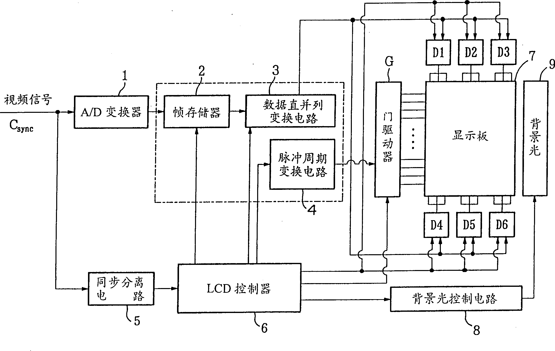 LCD having reduced carton residual image and having background light