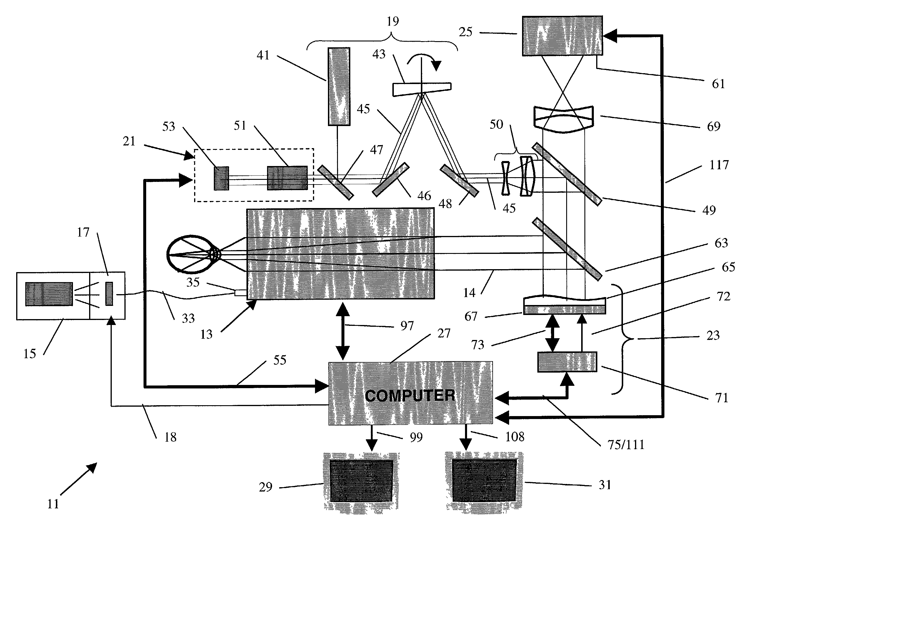 High resolution, multispectral, wide field of view retinal imager