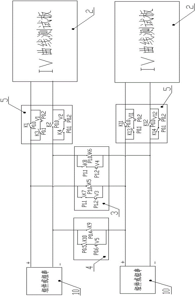 Photovoltaic system series-parallel mismatch loss ratio test device and test method thereof