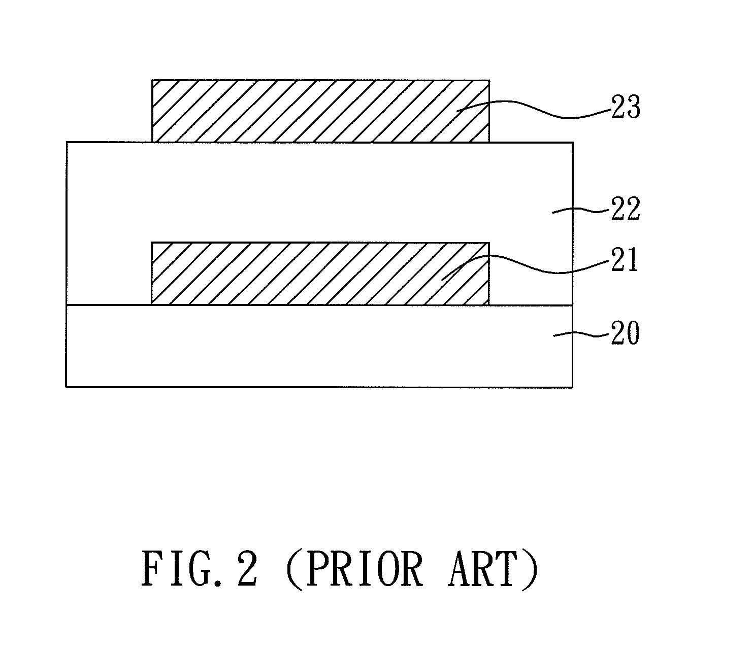 OTFT and MIM Capacitor Using Silk Protein as Dielectric Material and Methods for Manufacturing the Same