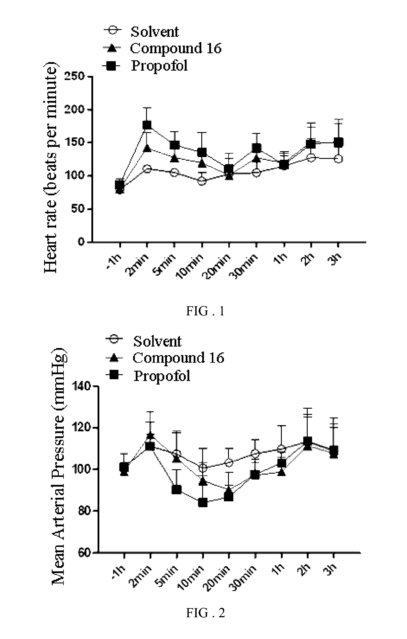 Phenol derivative and preparation method and use in medicine thereof