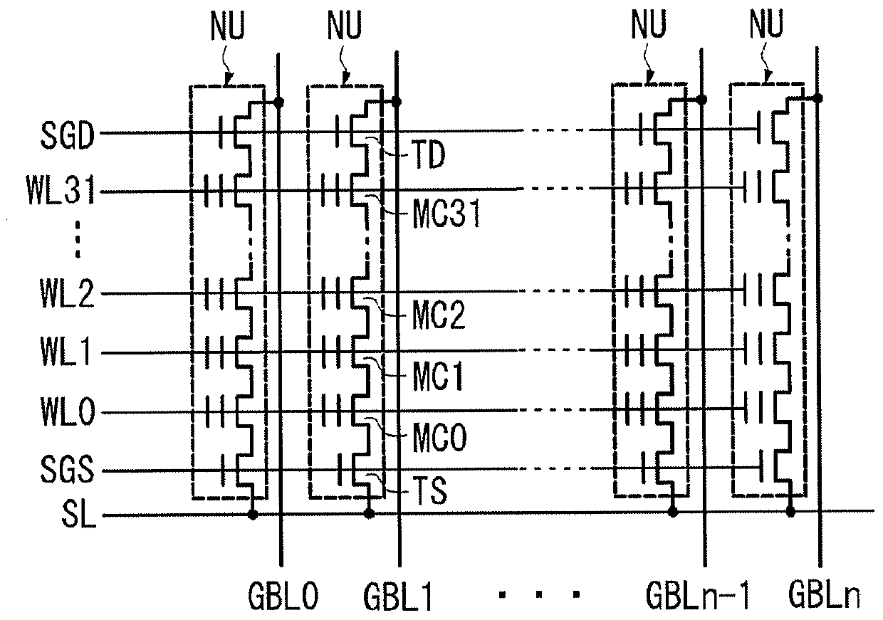 Semiconductor storage device and programming method thereof