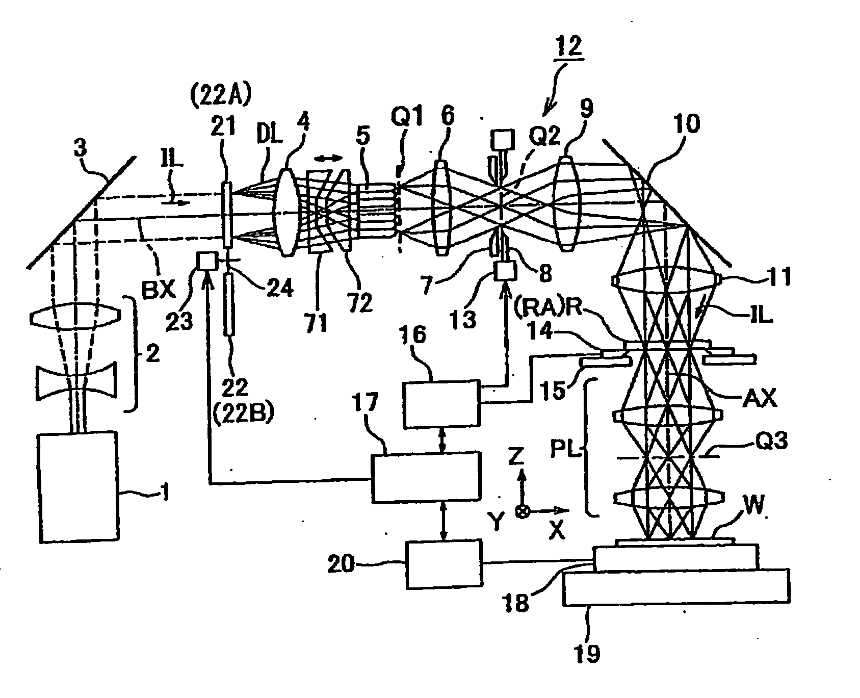 Exposure method and apparatus, and method for fabricating device