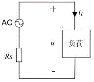 Metering error quantitative analysis method for electric energy meter under harmonic wave condition