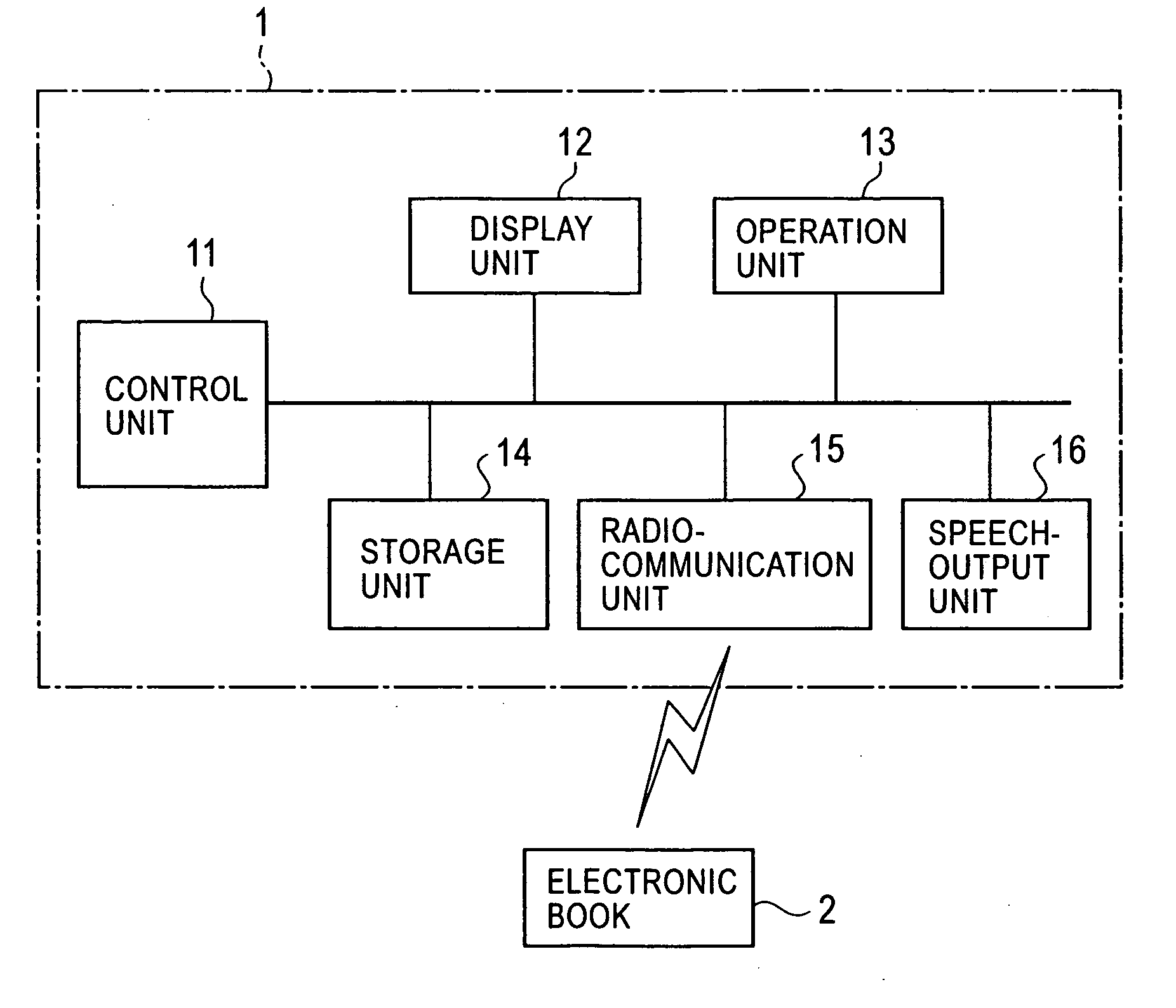 Electronic-book read-aloud device and electronic-book read-aloud method