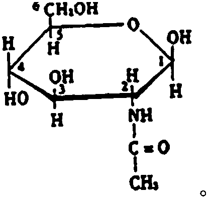 Applications of N-acetyl-D-glucosamine in preparing medicines and health products for preventing and treating arteriosclerosis and medicines