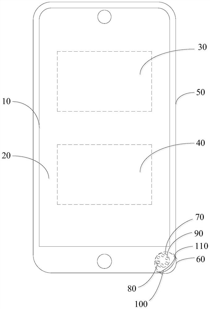 Mobile terminal and size measurement method