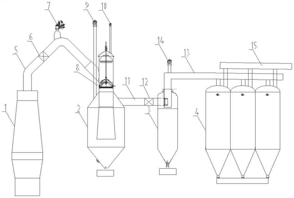 Method for enriching and recovering zinc-rich dust in zinc-containing gas