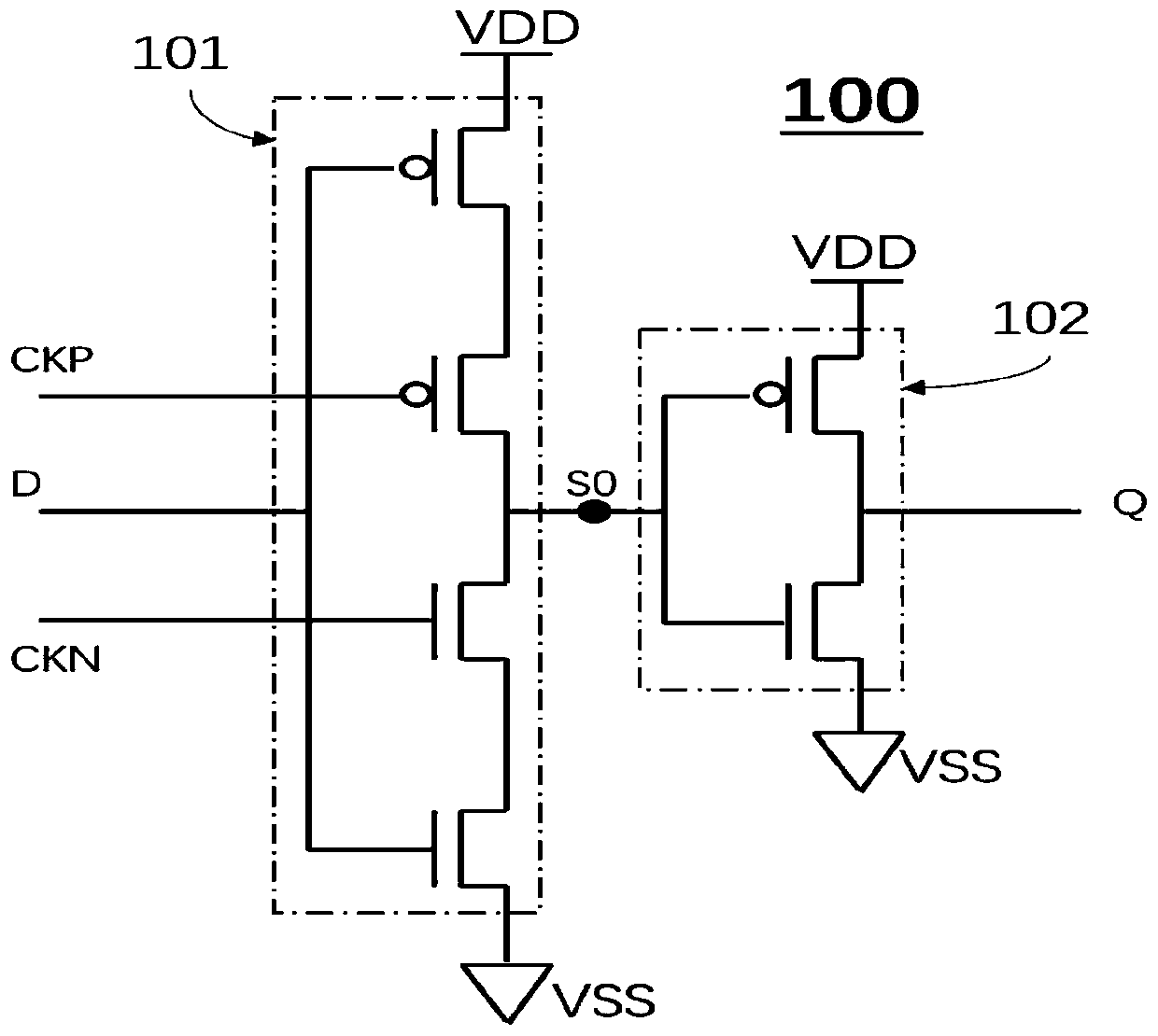 Dynamic latch, data arithmetic unit, chip, computing power board and computing equipment