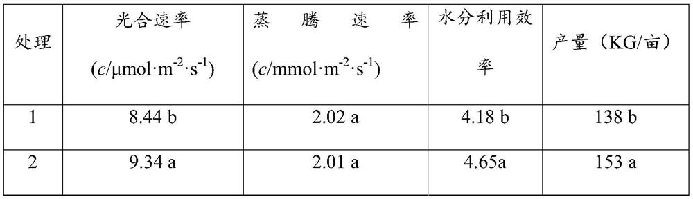 A molding material with the function of expanding storage and increasing capacity, its preparation method and application