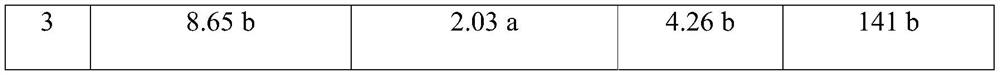 A molding material with the function of expanding storage and increasing capacity, its preparation method and application