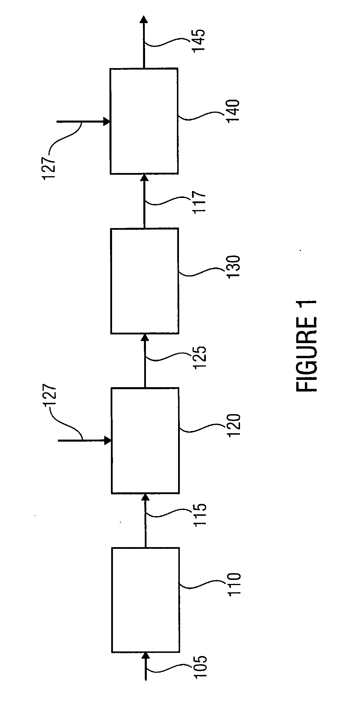 Apparatus and Method for Frequency-Selective Occupancy Detection