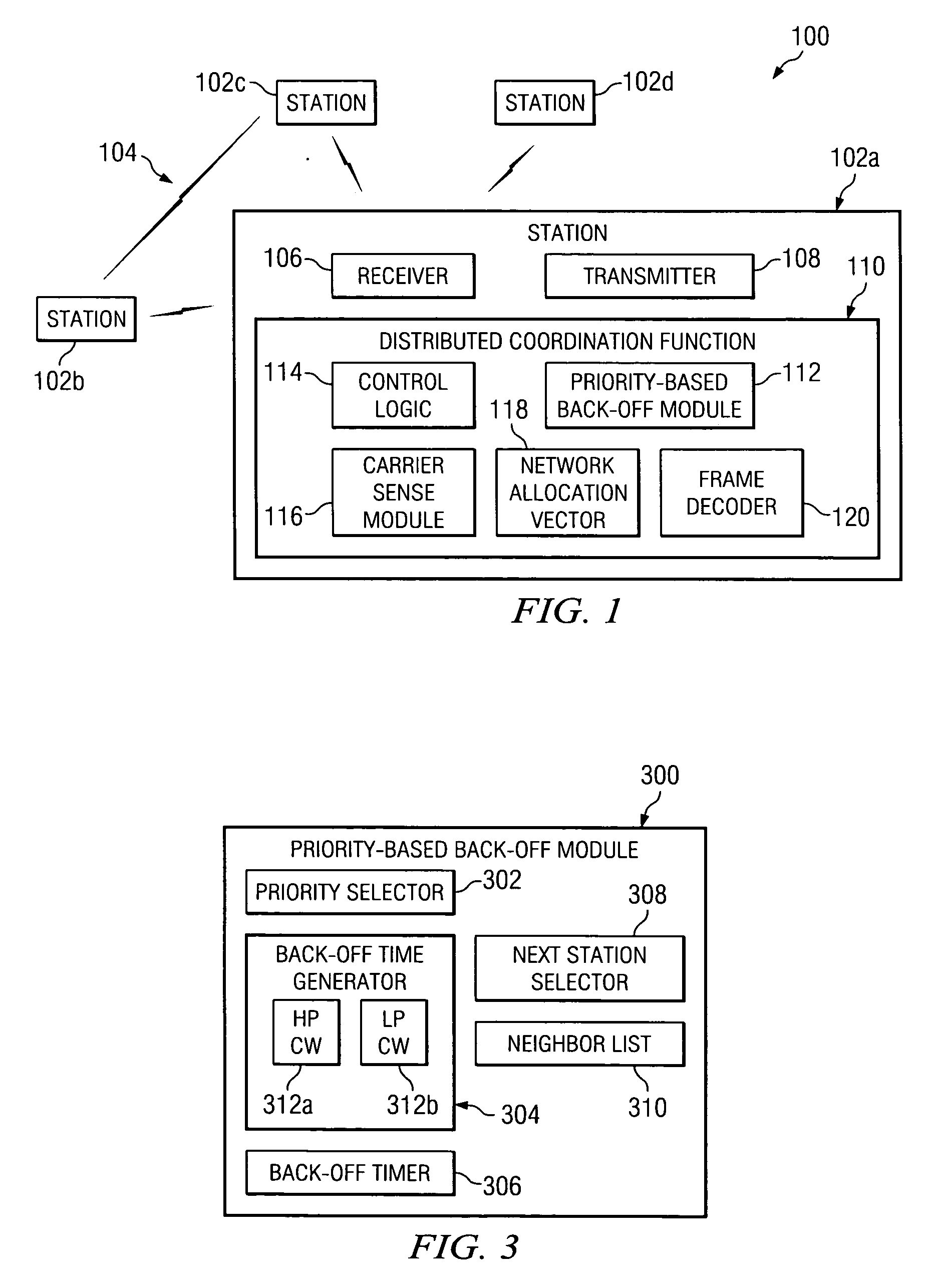 Method and system for providing a priority-based, low-collision distributed coordination function using a super-frame structure