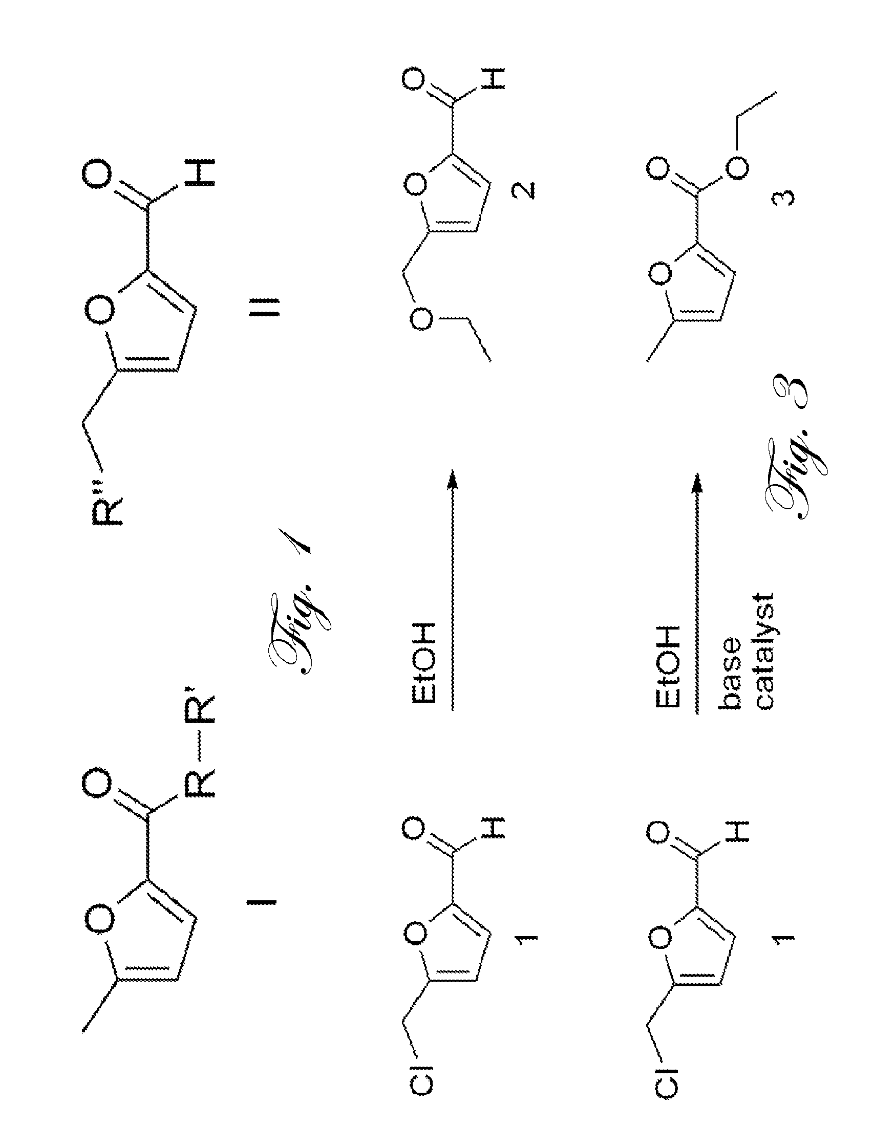 Conversion of 5-(chloromethyl)-2-furaldehyde into 5-methyl-2-furoic acid and derivatives thereof