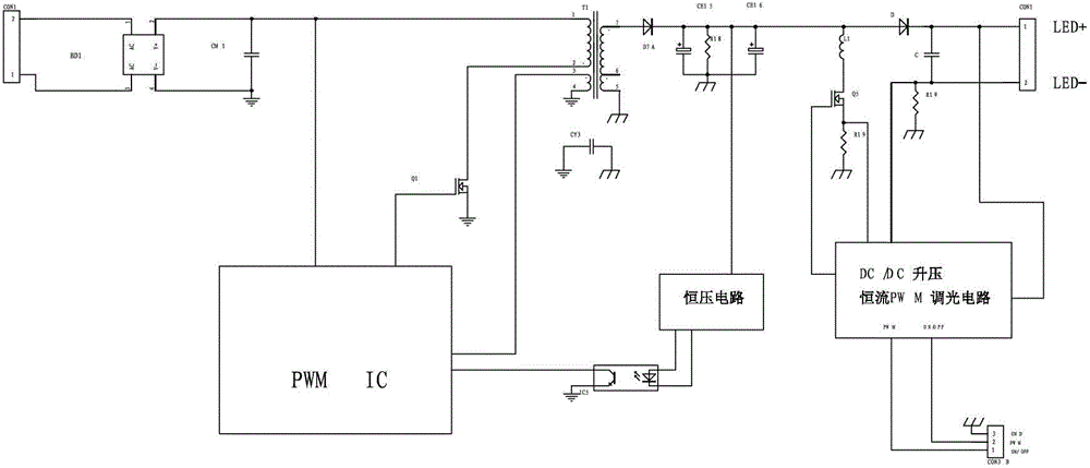 Single-stage power supply LED (Light Emitting Diode) constant-current driving PWM (Pulse Width Modulation) input dimming circuit