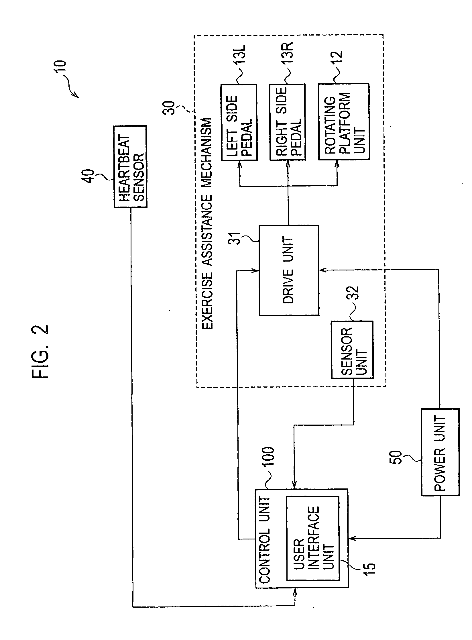 Passive-Type Exercising Device and its Control Device