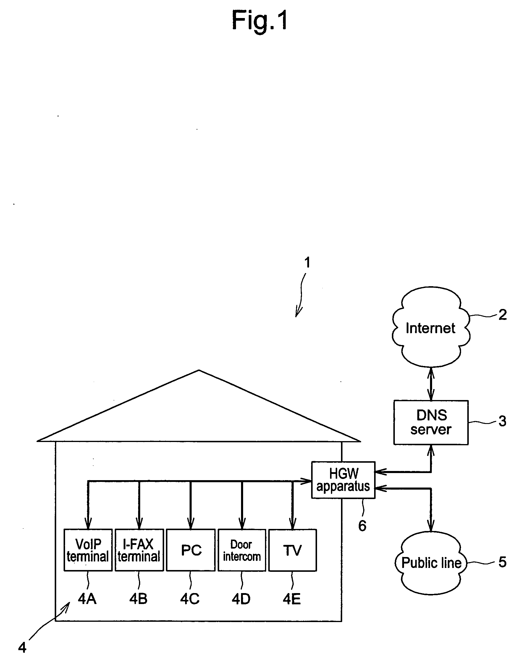 Communication apparatus