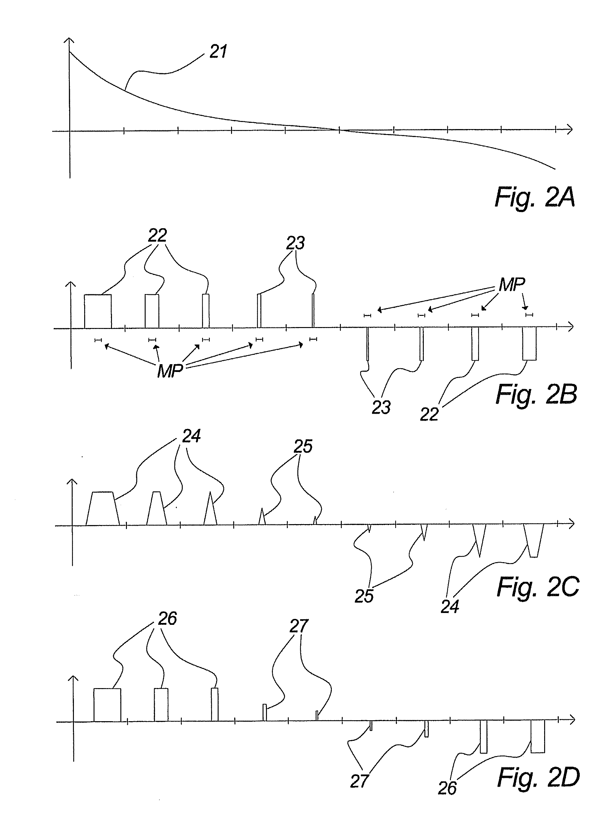 Pulse Width Modulator System