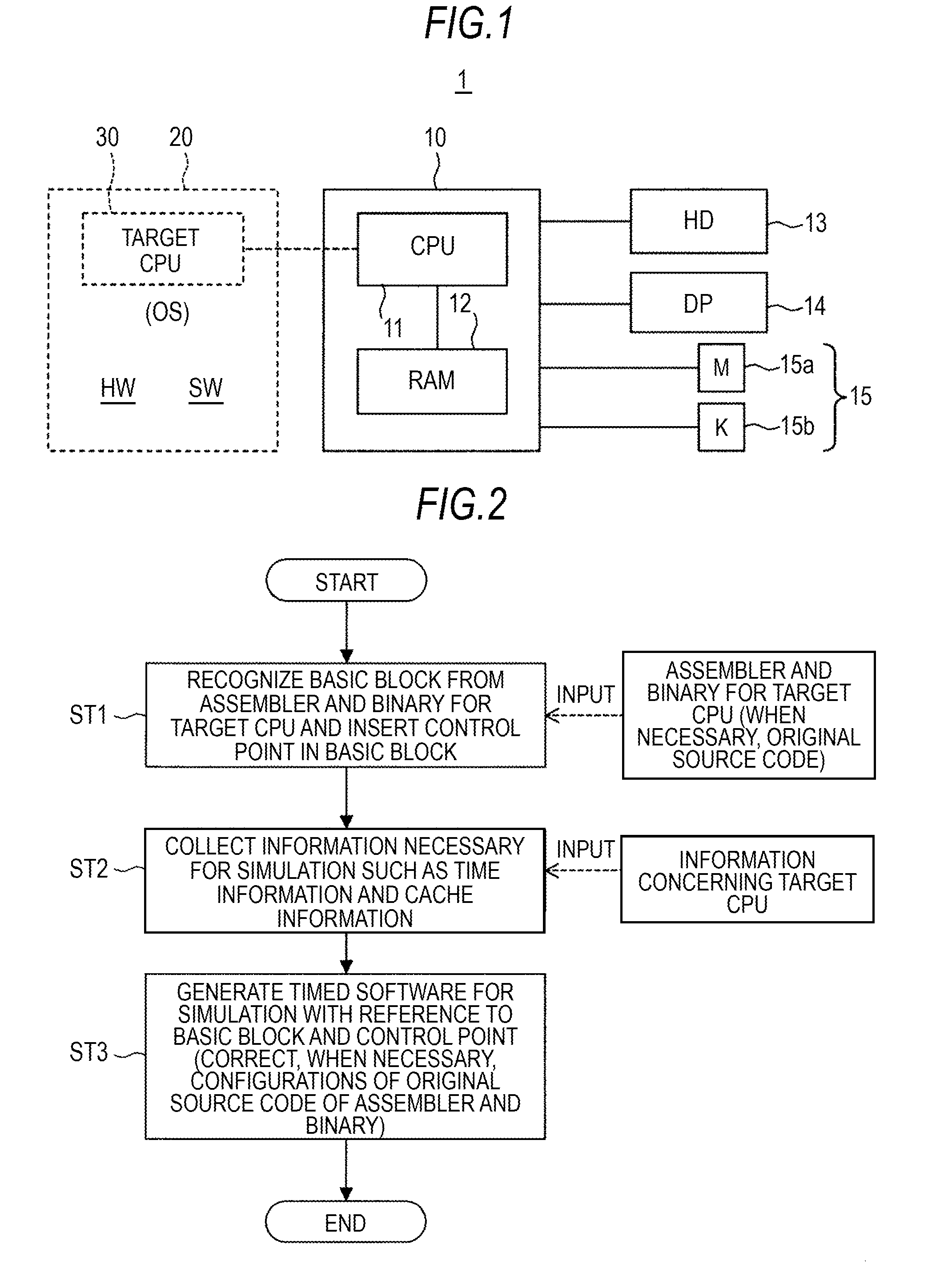 Data processing apparatus, method therefor, and computer program