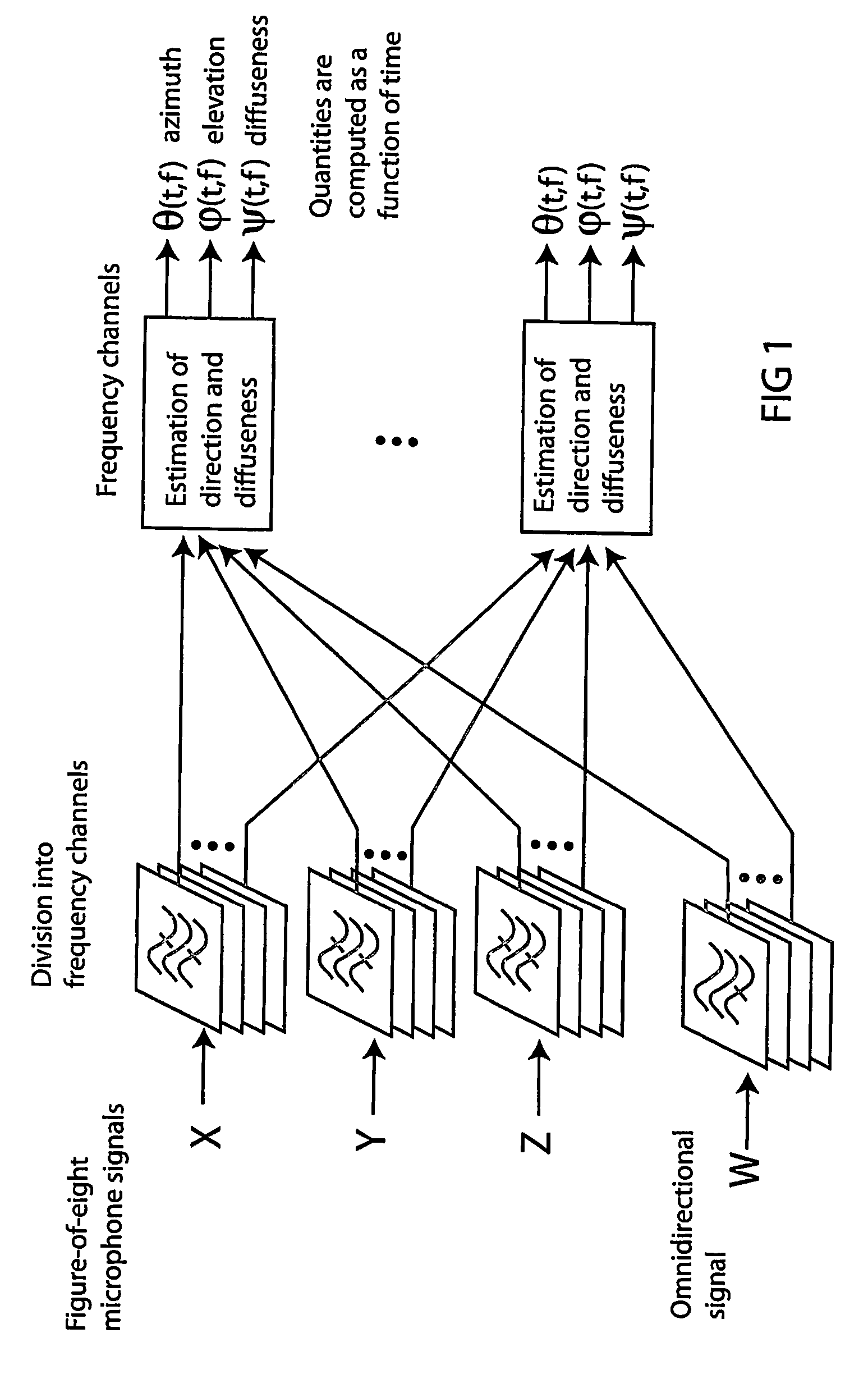 Method for reproducing natural or modified spatial impression in multichannel listening