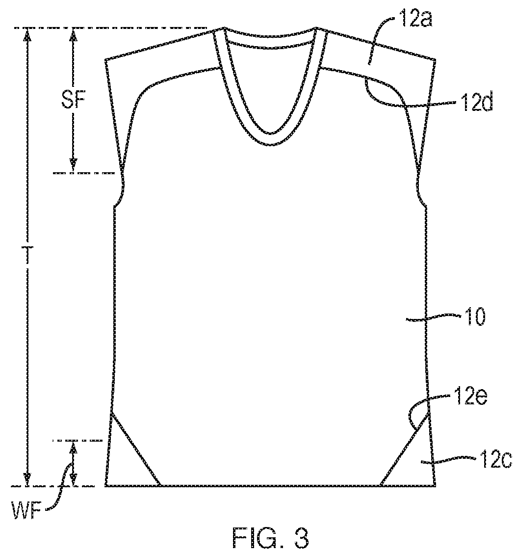 Garment with Localized Circulation Boostig Feature
