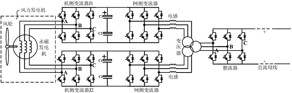 A high-voltage DC grid-connected system for wind power generation based on an open-winding structure and its control method