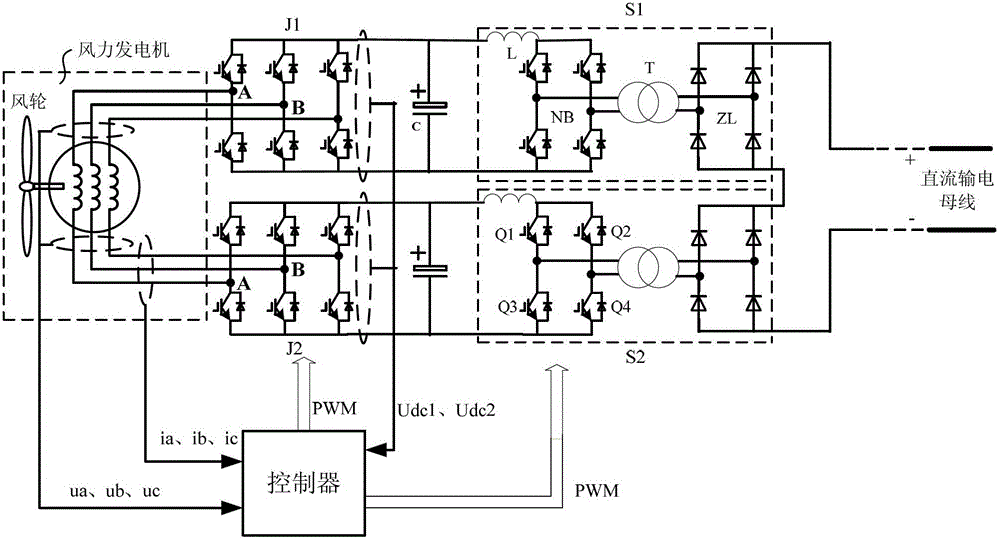 A high-voltage DC grid-connected system for wind power generation based on an open-winding structure and its control method