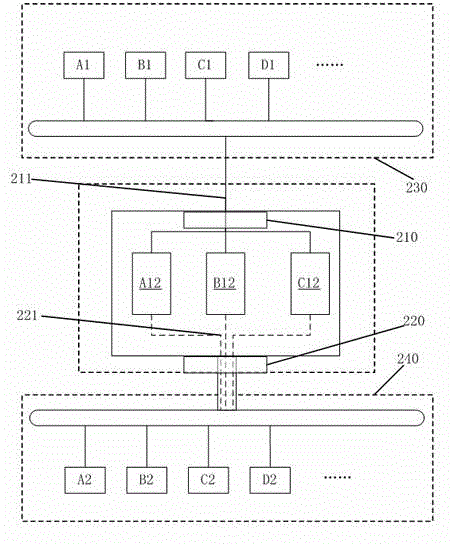 Method and device for information interaction based on component function agent technology and simulation system