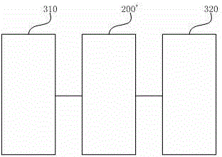 Method and device for information interaction based on component function agent technology and simulation system